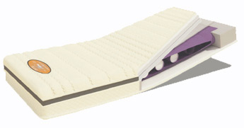 matmatras